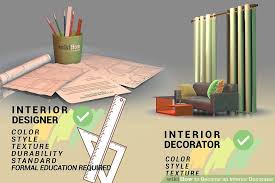 How To Become Interior Designer Plus, clients and firms are.