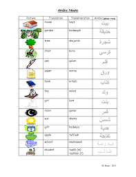 Free Pdf At Www Arabicadventures Com Arabic Language