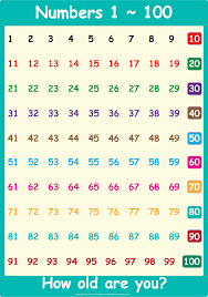 Number Charts 1 To 100 Magic E Numbers 1 100 Numbers 100