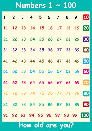 number charts 1 to 100 magic e numbers 1 100 numbers 100