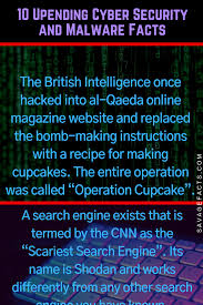 10 Upending Cyber Security And Malware Facts Cyber Security Facts Fun Facts