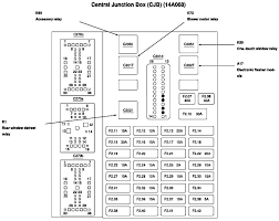 F2.08 40 blower motor relay. Diagram Ford Taurus 2001 Fuse Box Diagram Full Version Hd Quality Box Diagram Ethylenephasediagram Osterianonnagina It