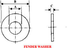 fender washers dimensions