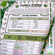Students Get To Plan Their Trip Around Ireland Including Planning Meals Lodging Transportation And Their Itinerary Holiday Math Project Math Math Projects