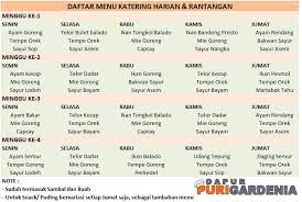 Daftar menu catering karyawan pabrik. Daftar Menu Catering Harian 081319595627 Catering Bekasi Jakarta