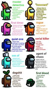 Chat What Amoug Us Color Are You Ludwigahgren