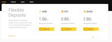 And since it is flexible, you can redeem anytime, and you will receive the total amount you have staked including the daily interest you have accumulated. How To Use The Flexible Deposit Lending Product On Binance Coincodex
