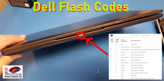 SOLVED: Dell Flash Codes Explained