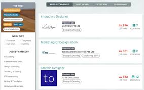 Truelancer is a curated freelance marketplace with thousands of top 3d modeling jobs and freelance jobs. Freelance Drawing Jobs Singapore