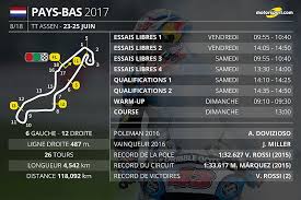 Le néerlandais qui a terminé devant . Le Programme Du Grand Prix Des Pays Bas