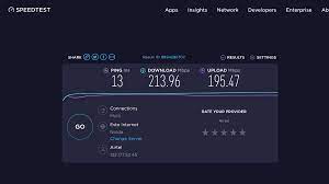 Test your internet speed for free on speedtestgo.com. 5 Best Sites To Test Internet Speed 2020 Edition