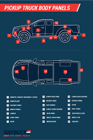 Car parts vocabulary with pictures learning english. Car Truck Panel Diagrams With Labels Auto Body Panel Descriptions