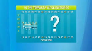 TVN24 - News update