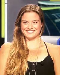 2020 was a year of deep questioning, as the world searched why more than ever, according to google trends. 95 Maria Sakkari Greece 25 X2f July X2f 1995 2016 Wta Singles Ranking 89 2015 Hot 100 List New Entry Hottest 100 Maria Tennis Players Female