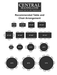 Maybe you would like to learn more about one of these? Blog Restaurant Seating Dimensions Guide