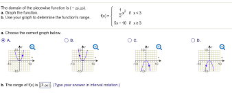 Solved The Domain Of The Piecewise Function Is Infinity Chegg Com