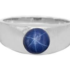 Latnok Society Ring Sterling Silver Signet Ring Kyle XY TV | Etsy