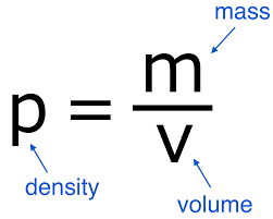 An object weighs 15n in air and 13n when submerged in water. Density Calculator Inch Calculator