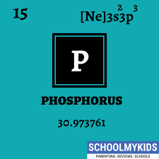 Phosphorus Element Information Facts Properties Trends Uses Comparison With Other Elements In 2020 Periodic Table Electron Configuration Ionization Energy