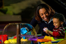However, there can never be enough to please him/her, once your child develops an affinity for art. Fun Things To Do In Huntersville Nc Charlotte S Got A Lot