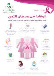 موكب ملصق دلو فحص الثدي في المنزل dsvdedommel com