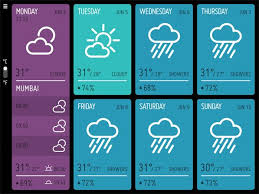 Minimeteo A Simply Beautiful Weather App For Ipad Beautiful Pixels App App Design Web Inspiration