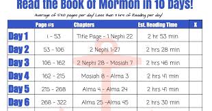 10 Day Book Of Mormon Reading Challenge Linda Winegar