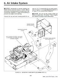 Cummins Onan Hdcaa Ab Ac Ad Spec A D Generator Set Download