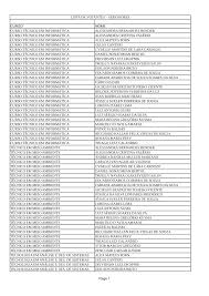 Page 1 LISTA DE VOTANTES – SERVIDORES CURSO NOME CURSO TÉCNICO EM  INFORMÁTICA ALESSANDRA BERNARDES BENDER CURSO TÉCNICO EM