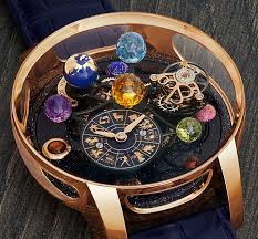 The difference between mean and apparent solar time is known as the equation of time. Astronomia Solar Zodiac Jewelry Planets Jacob Co