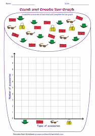 bar graph worksheets