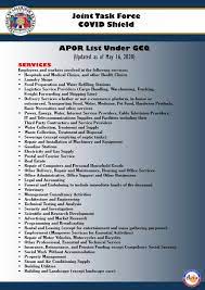 Information and documentation used during the call and sent to ens prior to the apor's release, are archived on this page. Updated List Of Provincial Government Of Cavite Facebook