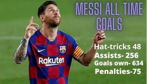 Pin On Lionel Messi All Goals In Barcelona