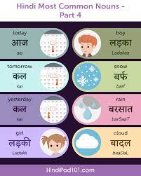 Hindi grammar में, noun को संज्ञा भी कहते है, noun वाक्य संरचना में help करता है, noun (संज्ञा). The 100 Most Common Hindi Nouns