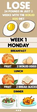 All Open Pores Will Disappear From Your Skin Forever Just In 3 Days Proventips Boiled Egg Diet Egg Diet Unhealthy Food