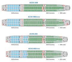 boeing 787 9 airbus a330 900 competition airliners net