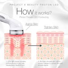 Tienda en línea de ebeauty. Buy Project E Beauty Red Light Therapy Machine Wireless Photon Collagen Boost 630nm Skin Rejuvenation Anti Aging Firming Lifting Tightening Toning Wrinkles Fine Lines Removal Rechargeable Handheld Online In Nigeria B00gjfnv8i