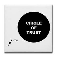 I did it for years and then slowly built my circle of trust. Meet The Parents Circle Of Trust Tile Coaster On Cafepress Com Best Parenting Books Sensitive Children Parenting Books