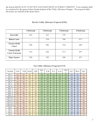 Case 3:19-cv-00241-MHL Document 28 Filed 11/23/20 Page 1 of 16 PageID# 1279