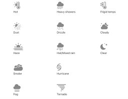 Popular icons | tag cloud. Apple Has Finally Revealed What All The Weather Symbols On Your Iphone Mean