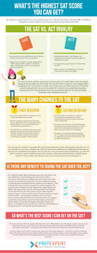 The current sat is scored out of 2400 , with a maximum possible score of 800 for critical reading, math, and writing. What S The Highest Sat Score You Can Get Prep Expert