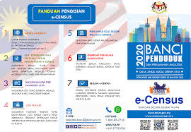 Pertama kali menerima tawaran tersebut, saya memang tak tahu satu benda pun mengenai banci penduduk dan perumahan negara. Banci Malaysia 2020 Secara Atas Talian E Cencus 07 07 2020 30 09 2010 Portal Rasmi Majlis Bandaraya Johor Bahru Mbjb