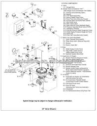 Preaction Fire Alarm Deluge Valves Pre Action Fire Sprinkler System Single Interlocked Preaction System With Electric Release Buy Single Interlocked Preaction System Pre Action Fire Alarm And Fire Fighting Valves Pre Action Alarm Valves Product On