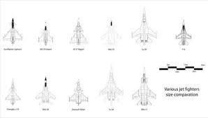 La tecnología de la fuerza aérea analiza los diez mejores aviones de combate del mundo, basándose en las especificaciones, la tecnología, el armamento y el rendimiento de la aeronave. Alto Detalle Ilustracion Vectorial De Aviones De Combate Modernos Comparacion De Tamano Ilustraciones Vectoriales Clip Art Vectorizado Libre De Derechos Image 17982463