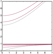 Pw tan & associates is a lawyer firm located in kuala lumpur, kuala lumpur with 4 practicing lawyer. Https Pure Mpg De Rest Items Item 3218022 1 Component File 3218023 Content