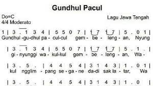 5 Lagu Daerah Asal Jawa Tengah Lengkap Lirik Dan Maknanya Halaman All Tribun Timur Com