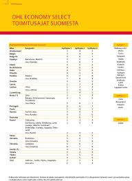 Dhl Economy Select Zones Best Description About Economy