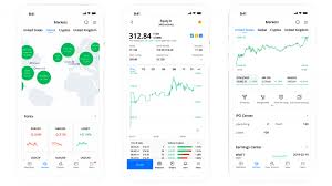 It can even be accessed on apple watch. 5 Best Investment Apps December 2019 Commission Free Trading More Gobankingrates