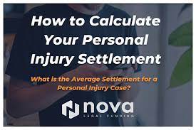 Looking for a settlement calculator? 1 Personal Injury Calculator For Your Lawsuit Settlement