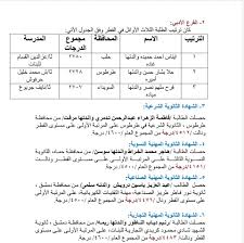 الأن تم تحميل نتائج إمتحانات التاسع ٢٠٢١ سوريا علي الرابط الرسمي المخصص لها، وذلك بعدما قامت وزارة التربية والتعليم بسوريا بالإعلان عن نتائج التاسع السورية الثانوية العامة السورية جميع الأقسام الأدبي والعلمى وكذلك الثانوية الشرعية والثانوية المهنية لسنة 2021. Ø¹Ù„ÙˆÙ… Ù„Ù„Ø¬Ù…ÙŠØ¹ Ù†ØªØ§Ø¦Ø¬ Ø§Ù„Ø¨ÙƒØ§Ù„ÙˆØ±ÙŠØ§ 2021 Ø³ÙˆØ±ÙŠØ§ Ø­Ø³Ø¨ Ø§Ù„Ø§Ø³Ù… Ø±Ø§Ø¨Ø· Ù†ØªØ§Ø¦Ø¬ Ø´Ù‡Ø§Ø¯Ø© Ø§Ù„Ø«Ø§Ù†ÙˆÙŠØ© Ø§Ù„Ø¹Ø§Ù…Ø© Ø³ÙˆØ±ÙŠØ§ 2021 Ù…ÙˆÙ‚Ø¹ ÙˆØ²Ø§Ø±Ø© Ø§Ù„ØªØ±Ø¨ÙŠØ© Ø§Ù„Ø³ÙˆØ±ÙŠØ© Ø¨Ø±Ù‚Ù… Ø§Ù„Ø§ÙƒØªØªØ§Ø¨ Ù…ÙˆÙ‚Ø¹ ÙƒØªØ¨ÙŠ